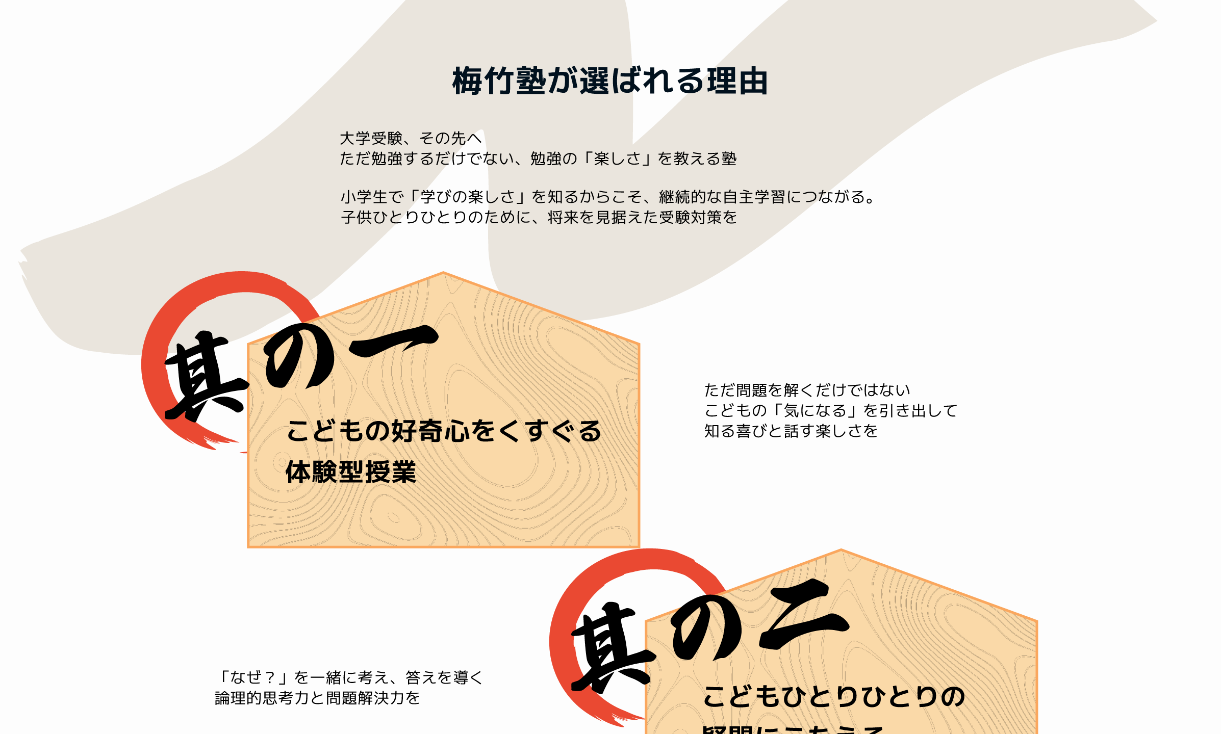 製作例